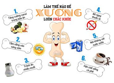 Phòng và chữa trị bệnh loãng xương như thế nào?