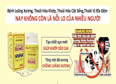 Bệnh loãng xương có chữa được không?
