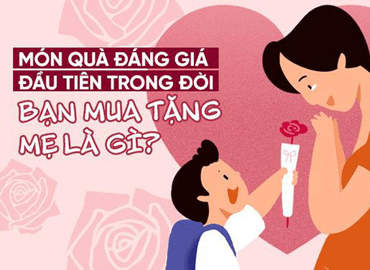 Ngày của mẹ là ngày nào trong năm 2026